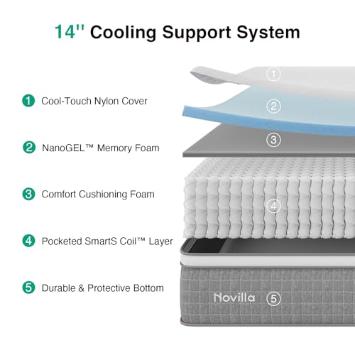 14 Inch Queen Size Mattress,Hybrid Queen Mattress with Gel Memory Foam, Cool-to-Touch Nylon Blend & Pocketed Coils for Adaptive Body Support & Motion Isolation CertiPUR-US Certified