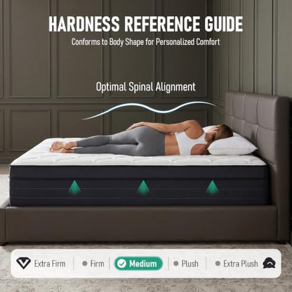 Twin Mattress,12 inch Hybrid Memory Foam Mattress Size in a Box, view 4