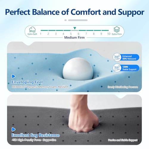 14 Inch Queen Size Mattress, view 6