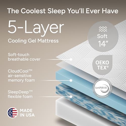 SFE Twin XL Adjustable Bed Frame and Mattress, 14" Gel Memory Foam, view 5