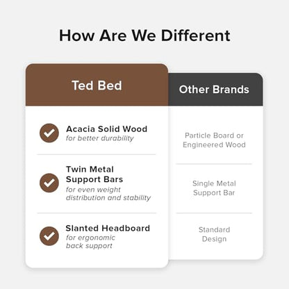 Ted Bed Frame with Headboard, view 7