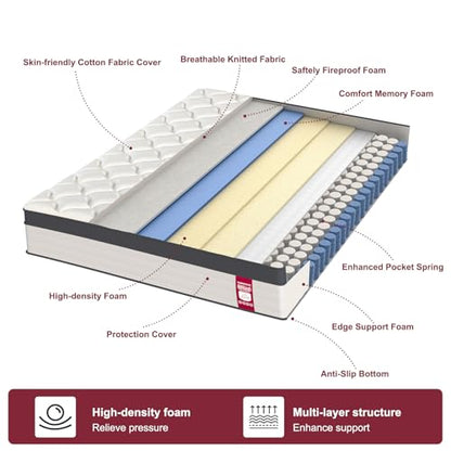 Full Size Mattress, 10 Inch Full Mattress in a Box, Memory Foam Hybrid Matress with Individual Pocket Spring for Motion Isolation & Pressure Relief, Medium Firm Feel, CertiPUR-US