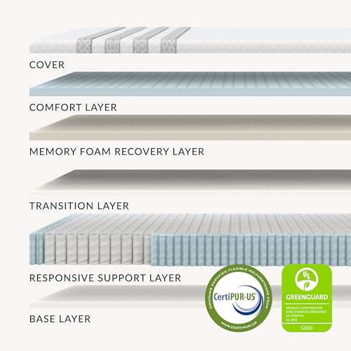 Leesa Sapira Hybrid 11" Mattress, Queen Size, view 3