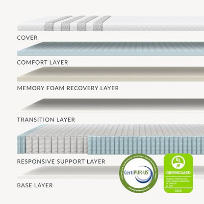 Leesa Sapira Hybrid 11" Mattress, Queen Size, view 3