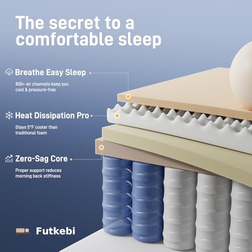 12 Inch Queen Mattress, Comfort Foam & Pocket Coil Hybrid Mattress in a Box, view 4