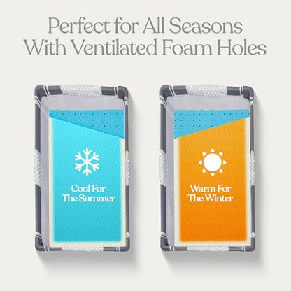 Trifold Pack and Play Mattress - Waterproof Washable Removable Cover | Fits Most Play Pens & Pack n Plays – Mattress Size 38 x 26 x 1 – Exceeds All CPSC Testing - CertiPUR + OKEO-TEX Certified