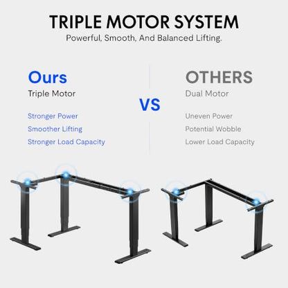 FLEXISPOT Corner Triple Motor L Shaped Computer Electric Standing Desk Sit, view 4