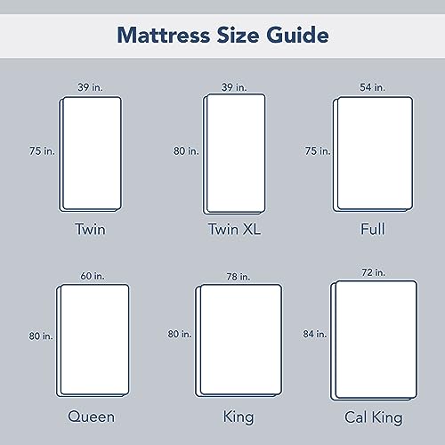 Power Clean Triple Action Waterproof Mattress Pad, Queen, view 3