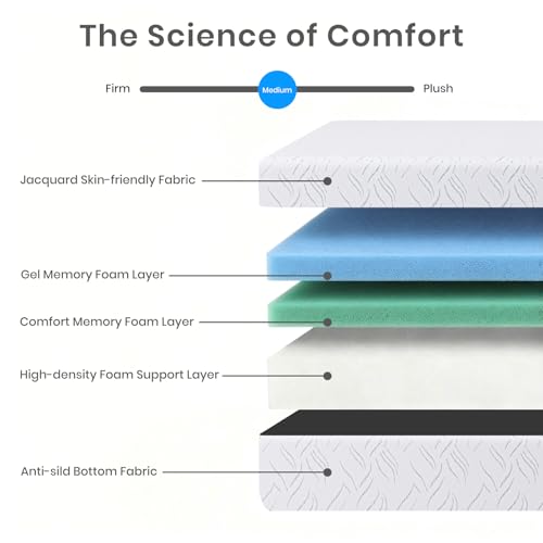 Twin Mattress 10 Inch, Twin Memory Foam Mattress Bed in a Box, view 3