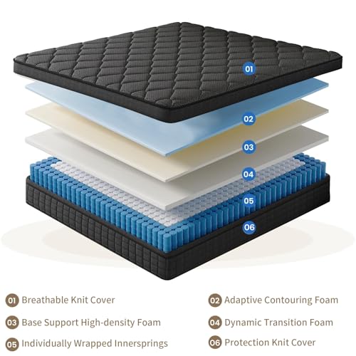 12 Inch Queen Mattress, Medium Firm Hybrid Queen Mattresses, Memory Foam Mattress in a Box with Individually Wrapped Pocket Springs, Reinforced Edge Support, Pressure Relief, Motion Isolation