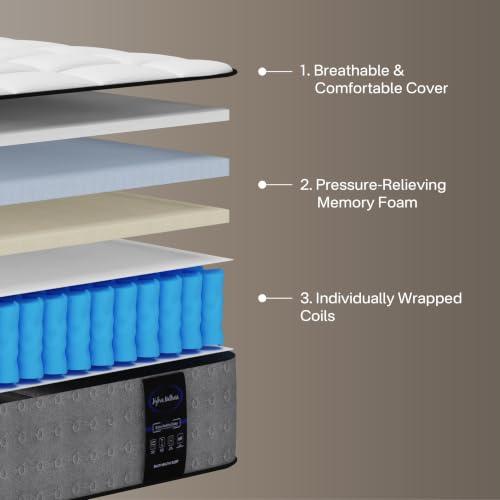 Luxury Twin Mattress, 8 Inch Hybrid Twin Size Mattress in a Box,Back Relief, view 5