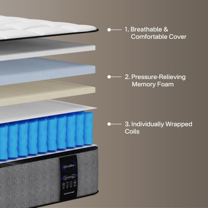 Luxury Twin Mattress, 8 Inch Hybrid Twin Size Mattress in a Box,Back Relief, view 5
