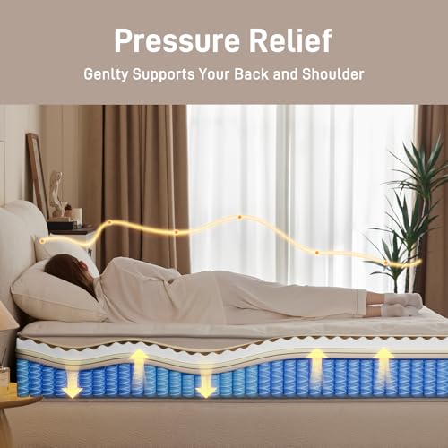 12 Inch Queen Mattress, Comfort Foam & Pocket Coil Hybrid Mattress in a Box, view 6