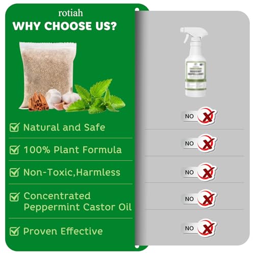 Pest Rodent Repellent Pouches, Peppermint Oil for Mouse, Roach, Ant, Spider, view 7