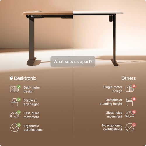 HomePro Standing Desk 70x30 — Made in Europe, Ergonomic Sit Stand Home Office Desk, Electric Height Adjustable, Dual Motor, USB & USB-C Charging, Wobble-Free, Touchscreen, 3 Memory Presets