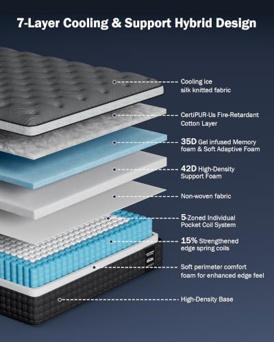 Firm Queen Mattress 14 inch, Cooling Hybrid Queen Mattress in a Box, view 3