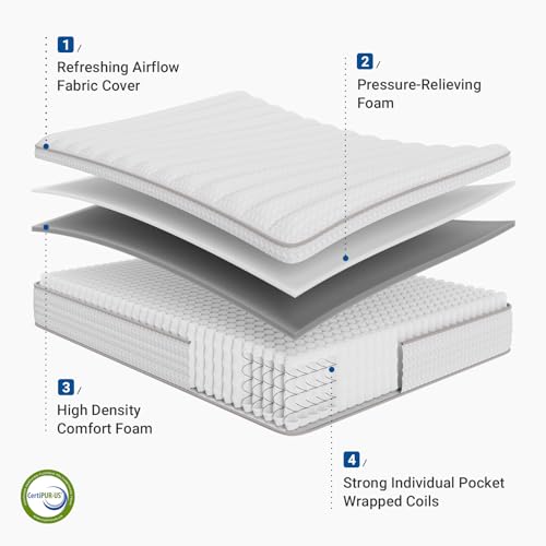 SleepSphere Queen Mattress 12 Inch in a Box, Hybrid Medium Plush, view 6