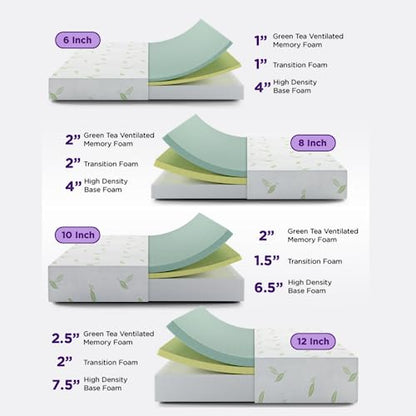 Twin Size, 6 Inch Anula Green Tea Infused Memory Foam Mattress, Bed in a Box, CertiPUR-US Certified