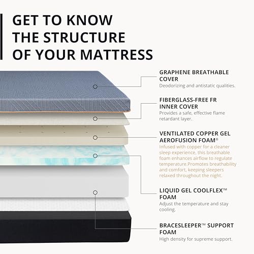 EGOHOME King 12 inch Memory Foam Mattress for Back Pain Relief Medium Firm, view 3