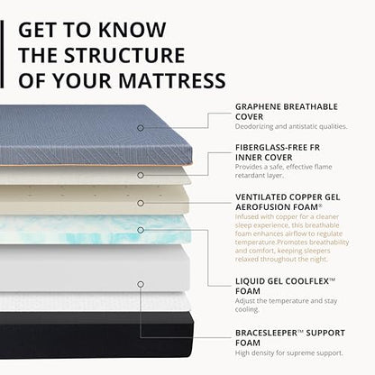 EGOHOME King 12 inch Memory Foam Mattress for Back Pain Relief Medium Firm, view 3