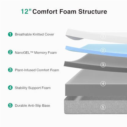 Bliss King Size Mattress, 12 Inch Gel Memory Foam King Mattress, view 4