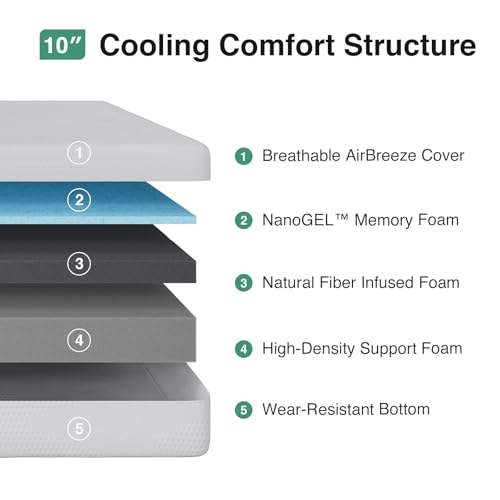 10 Inch King Mattress in a Box, King Memory Foam Matress for Cool, view 3