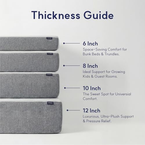 Twin Mattress for Kids, 6 Inch Twin Bed Mattress, Basic Graphite Cooling Memory Foam Mattress in a Box, Pressure Relief with Medium Firm Support, CertiPUR-US Certified, 75''L x 39''W
