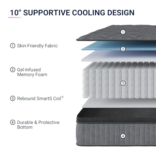 Twin Mattress, 10 Inch Twin Size Mattress in a Box, Medium Firm Hybrid Mattresses with Smarts™ Coil and Gel Memory Foam for Cool Night Sleep & Pressure Relief, CertiPUR-US Certified