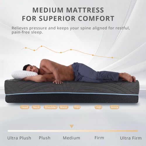 Full Size Mattress 14 Inch Gel Memory Foam Pressure Relief Medium, view 6