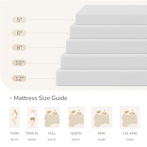 8 Inch Full Mattress in a Box Green Tea Memory Foam Medium Firm, view 6