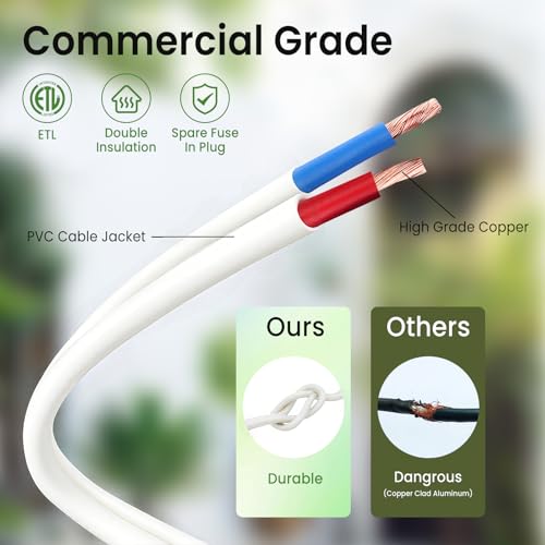 Outdoor String Lights 100 Feet LED Patio Lights 53 Plastic Edison Bulbs (3 Spare), Waterproof Connectable Hanging Light for Backyard Porch Balcony Party Decor, White