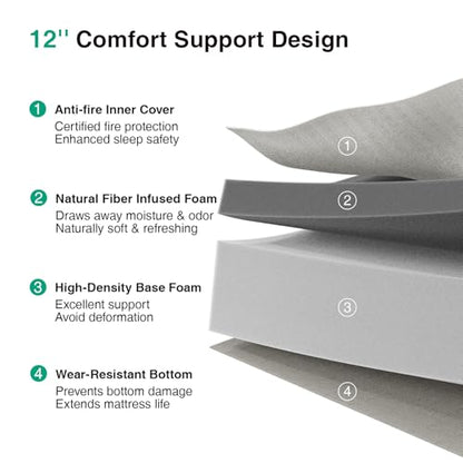 King Mattress12 Inch, King Size Memory Foam Mattress, view 5