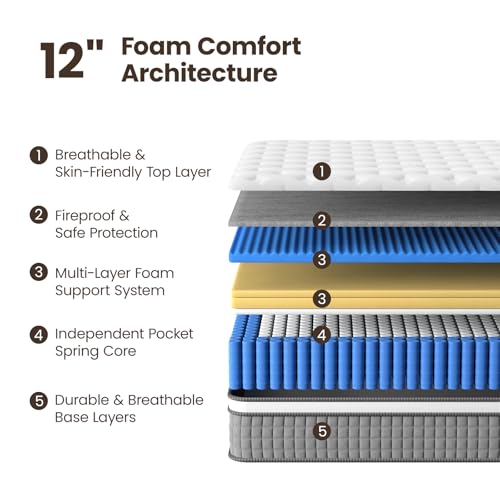 Sleep 12 Inch Queen Size Mattress, Hybrid Mattress in a Box, view 7