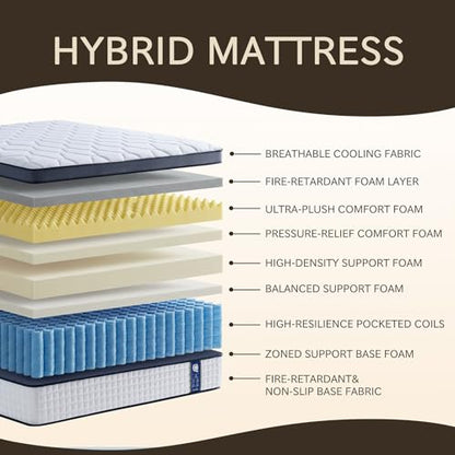 Full Hybrid Mattress, view 3