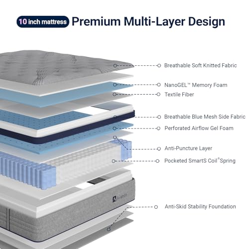 Full Mattress 10 Inch, Luxury Hotel-Level Cooling Hybrid Mattress, view 7