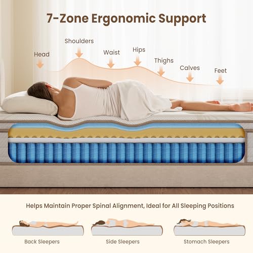 Twin Mattress 12 Inch Hybrid Mattress in a Box with Memory Foam and Individual, view 3