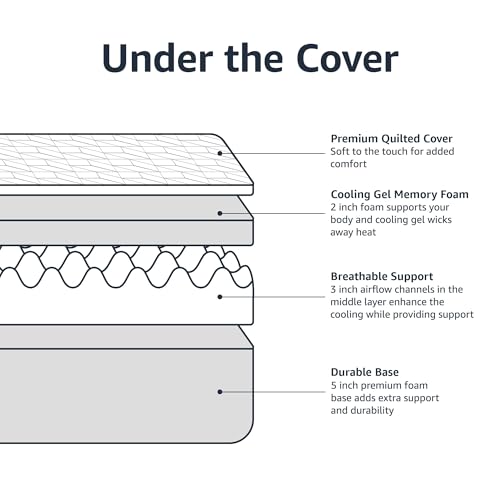 Medium-Firm Memory Foam Mattress, Cooling Gel, Breathable, view 5
