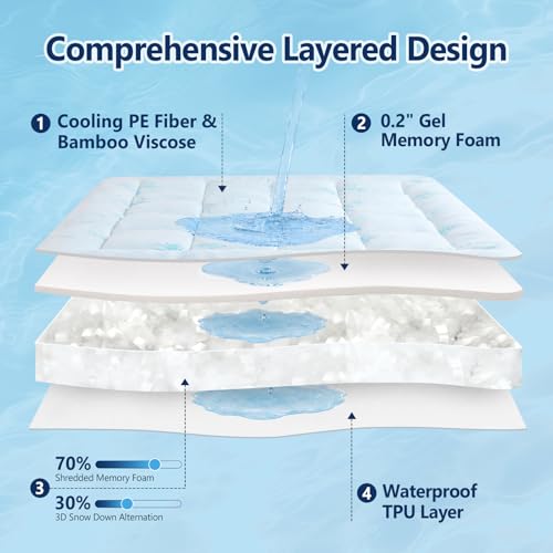 100% Waterproof Queen Mattress Topper, Viscose Derived from Bamboo, view 3