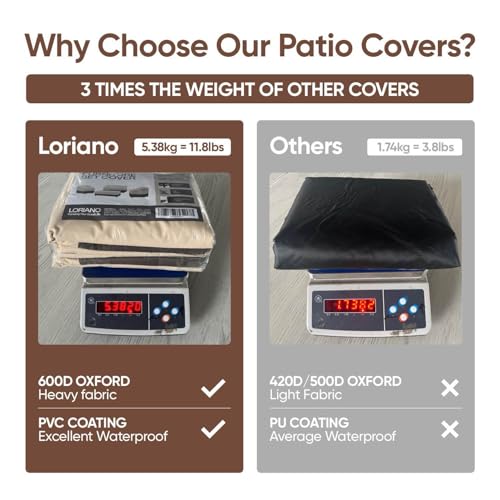 Patio Furniture Cover Set, 4 Piece Outdoor Furniture Cover Waterproof, 600D Heavy Duty Lawn Patio Set Covers