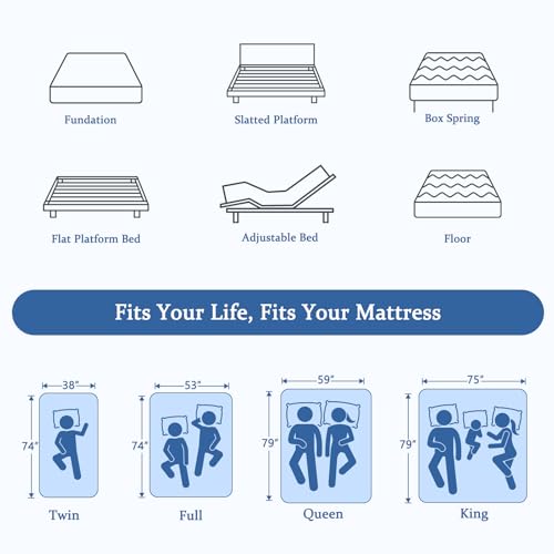 12 Inch Queen Foam Mattress Cooling Gel Memory for Pressure Relief & Deep Sleep, view 3