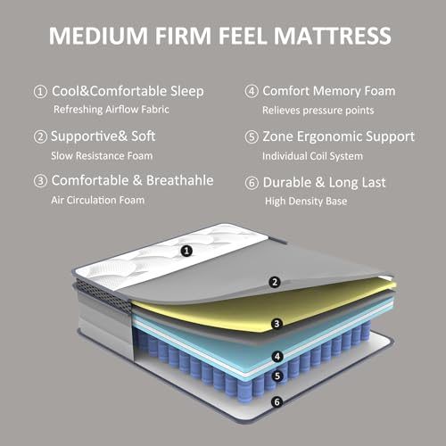 12 Inch Queen Mattress in a Box, Medium Firm Hybrid with Pocket Springs, view 5