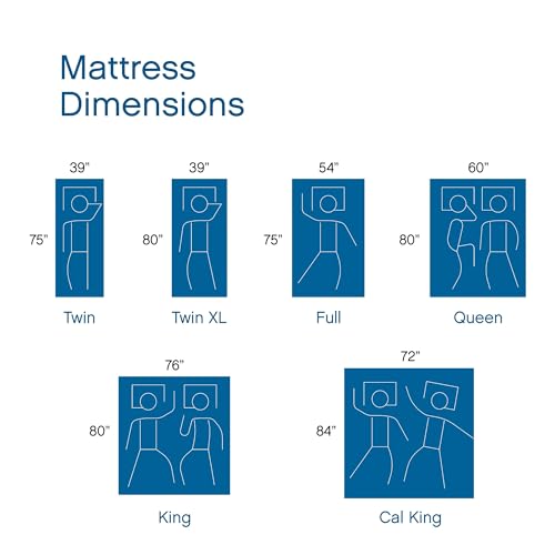 12 Inch Twin Mattress, Cooling Gel Memory Foam Mattress in a Box, view 4