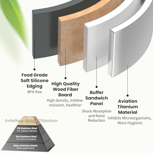 Titanium Cutting Board for Kitchen, Double Sided Pure Titanium & Wood Fiber, view 6
