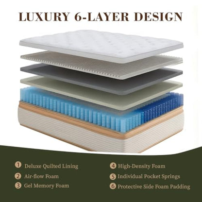Twin Size Mattress, view 3