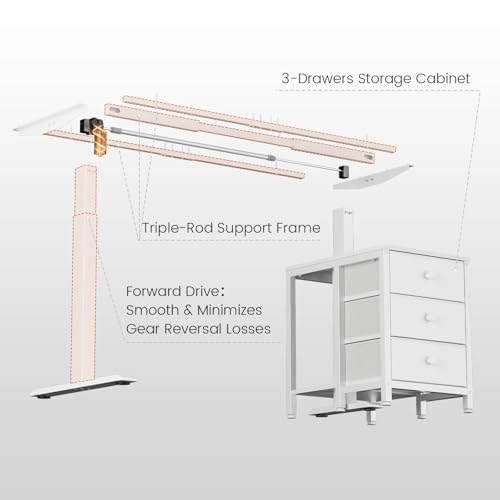 Electric Standing Desk with Drawers, 55 x 24 Inches Height Adjustable Sit Stand Desk with Storage, 3 Memory Preset Home Office Computer Desk, Printer Cabinet, 2 Hooks, Cable Management, White