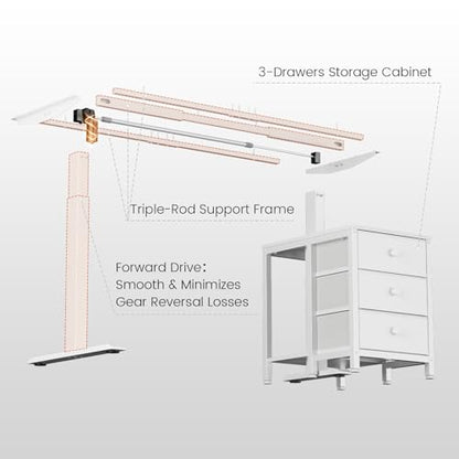 Electric Standing Desk with Drawers, 55 x 24 Inches Height Adjustable Sit Stand Desk with Storage, 3 Memory Preset Home Office Computer Desk, Printer Cabinet, 2 Hooks, Cable Management, White
