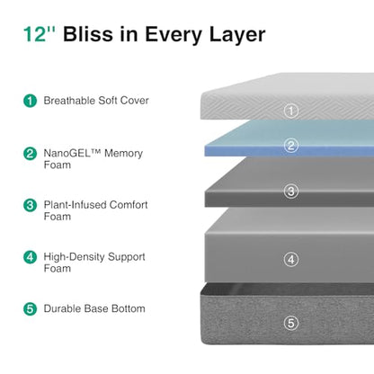12 Inch King Mattress, Gel Memory Foam Mattress King Size in a Box, view 4