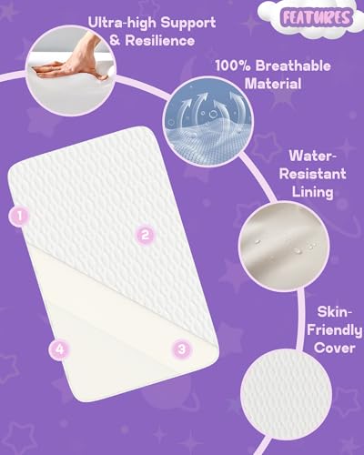 Pack N Play Mattress 38"x26", fit Graco/Pamo/Baby Trend/Dream On Me and Most Pack N Play Playpens & Playards with Ultra-Suppotive Foam, Breathable Cover, Water Resistant Lining