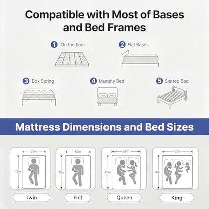 Full Size 10" Hybrid Mattress, Medium Firm Feel, view 7