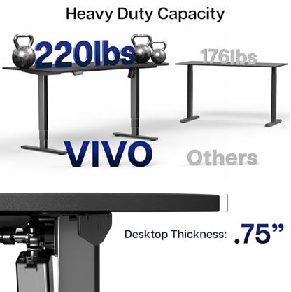 VIVO Black 63 x 32 in Standing Desk, DESK-KIT-2E1B, view 7